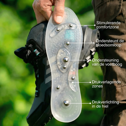 OrthoSole™ Orthopedische Inlegzolen