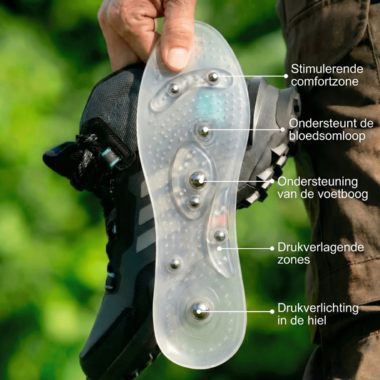 OrthoSole™ Orthopedische Inlegzolen