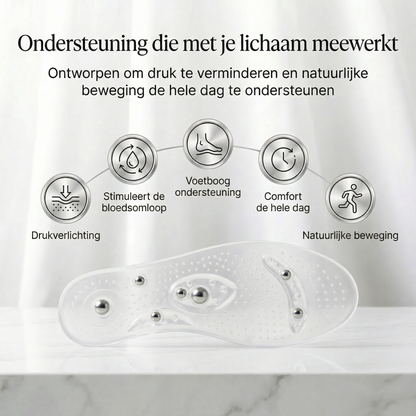 OrthoSole™ Orthopedische Inlegzolen
